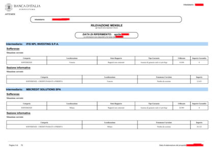 ESEMPIO SOFFERENZE BANCA D'ITALIA