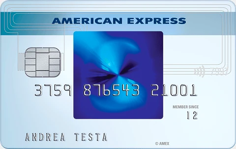 AMERICAN EXPRESS VISURA UNO