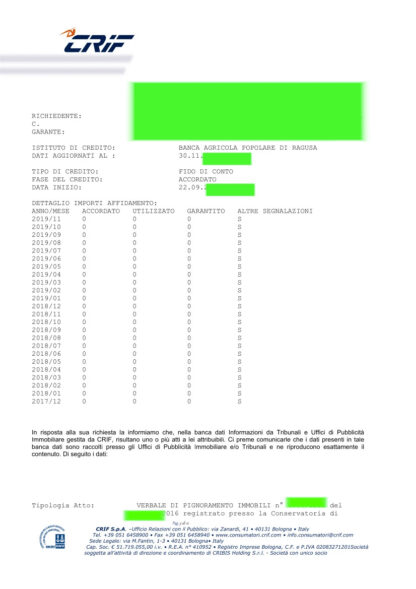 CRIF PIGNORAMENTO E SOFFERENZE